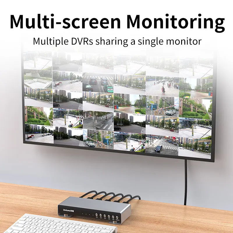 Unnlink 4K HDMI Quad Screen Multiviewer 4x1 2x1 Seamless Switching 4 In 1 Out HDMI Switch PIP for Camera PC to Monitor 1826 Chip