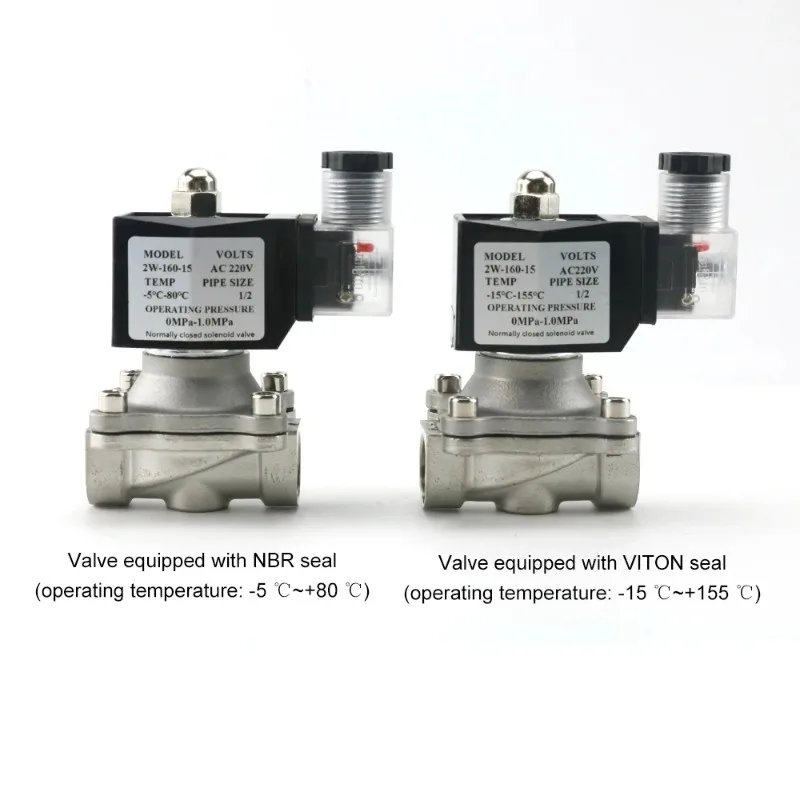 vanne-solenoide-electrique-normalement-fermee-en-acier-inoxydable-dn15-dn20-avec-bobine-din-ip65-ac-110v-220v-24v-dc-12v-1-2-3-4-1-pour-l'eau