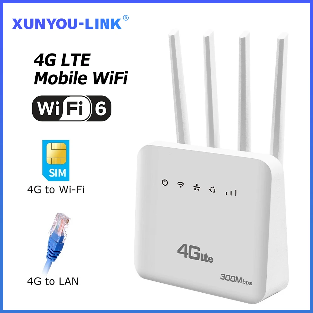 4G LTE SIM WiFi Router WiFi 6 Modem With SIM Card Slot ASR System 300Mbps 4 Antenna Booster Power Signal Mobile Wireless Router