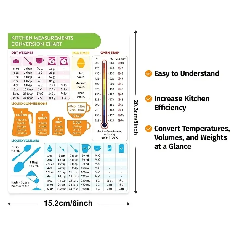 Magnetic refrigerator sticker food cooking measurement conversion table English metric standard conversion chart Soft magnetic