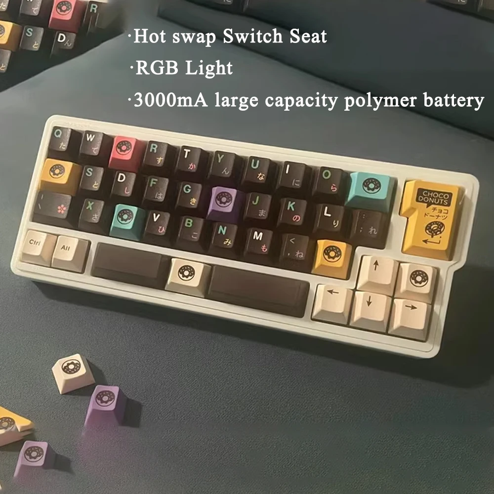 Kit de Teclado Mini QAZ Person - Pc Gaming Uk reseña y precio