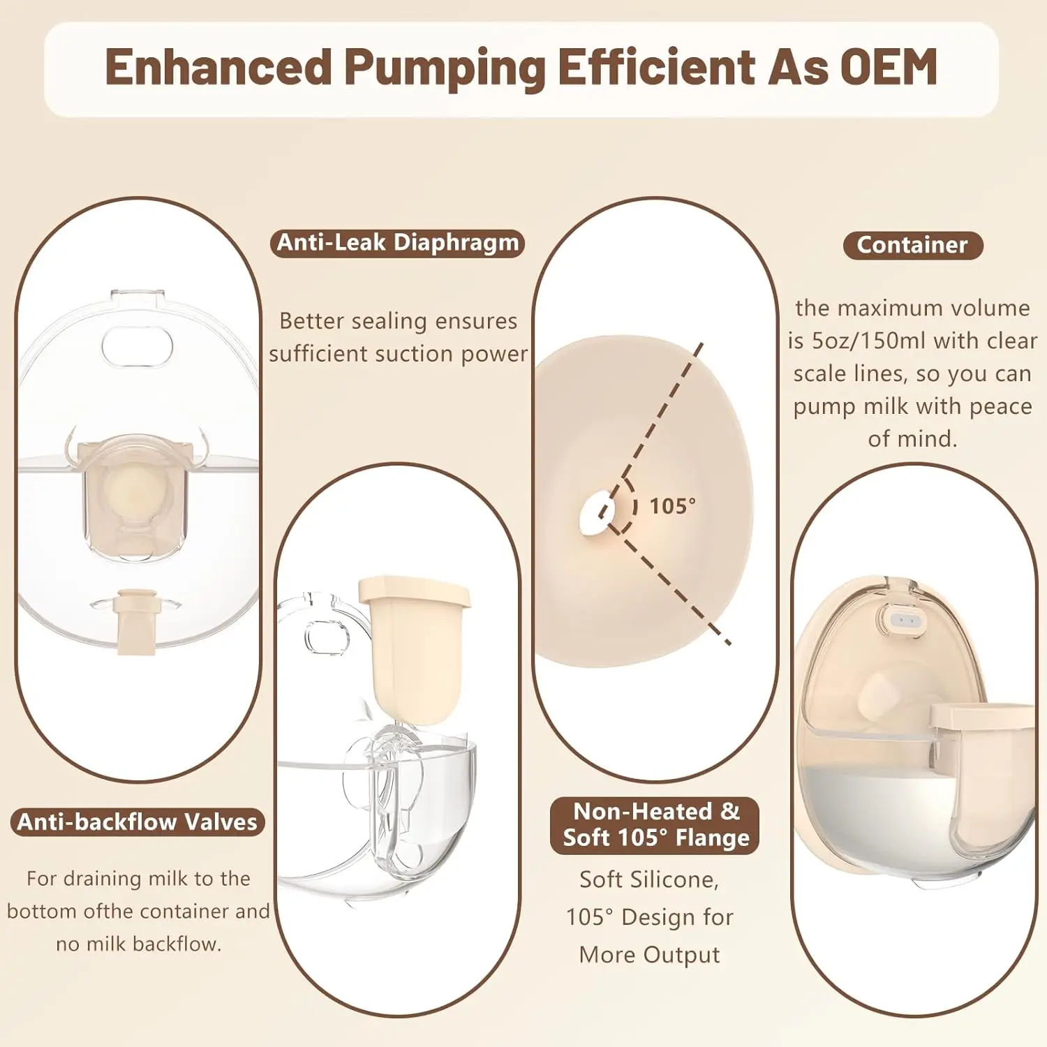 Thumbnail 4 - #75 Best Breast Pumps to Buy In 2026
