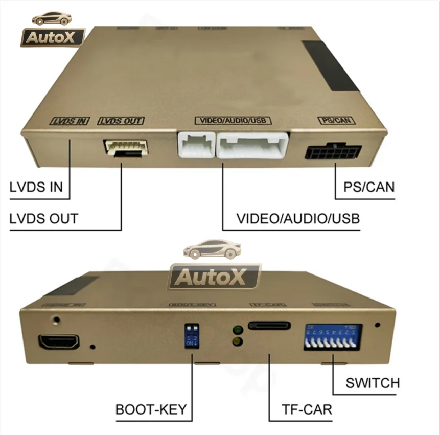 

CARABC Wireless Carplay Android Auto для Ford Sync2 System Explorer Focus Fiesta C-max Edge F-150 Fusion Taurus декодер