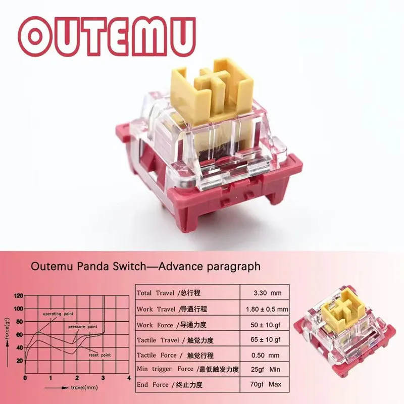 Outemu Panda Switch 45g Advance Tacile 3Pins 50g MX Mechanical Gaming Keyboard Switches RGB Pre-Lubed Like Holy Panda DIY Switch view 4