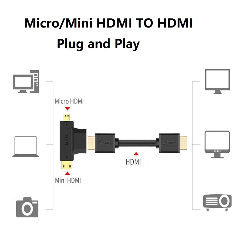 Mini / Micro HDMI Male HDMI-compatible To Standard HDMI-compatible Female Extension Adapter Converter For HDTV Laptop PS5