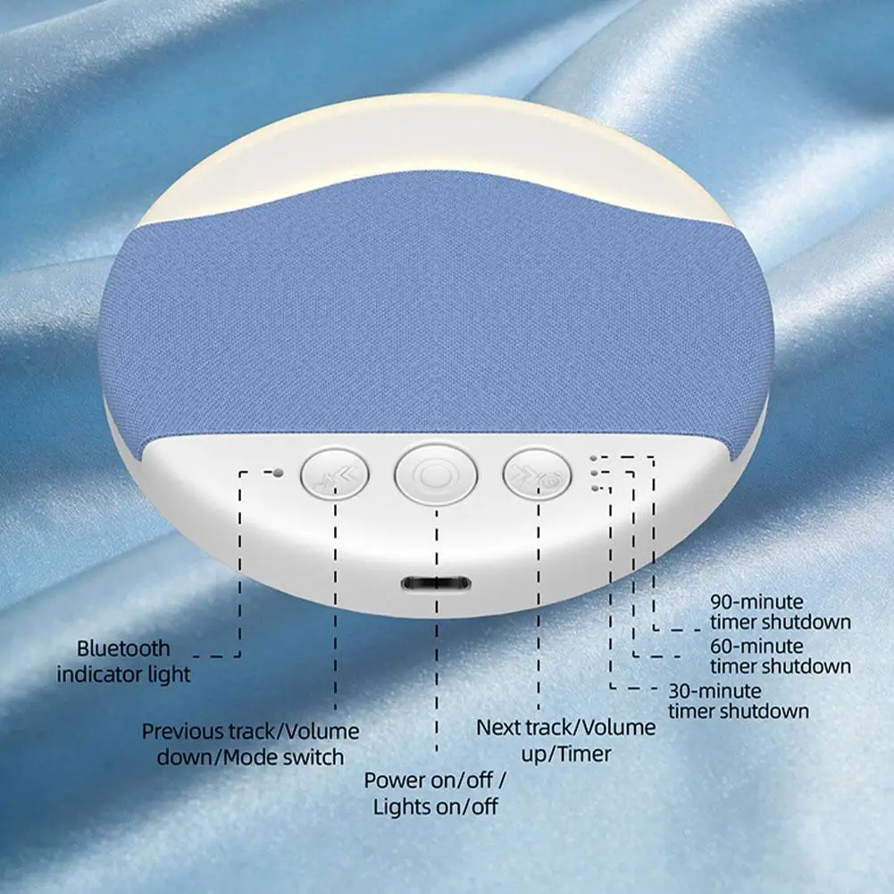 Mini Sleeping Bluetooth Speaker Nature Sound White Noise Soundbar Wireless MP3 Music Player Ultra Thin Timed Shutdown Audio view 6