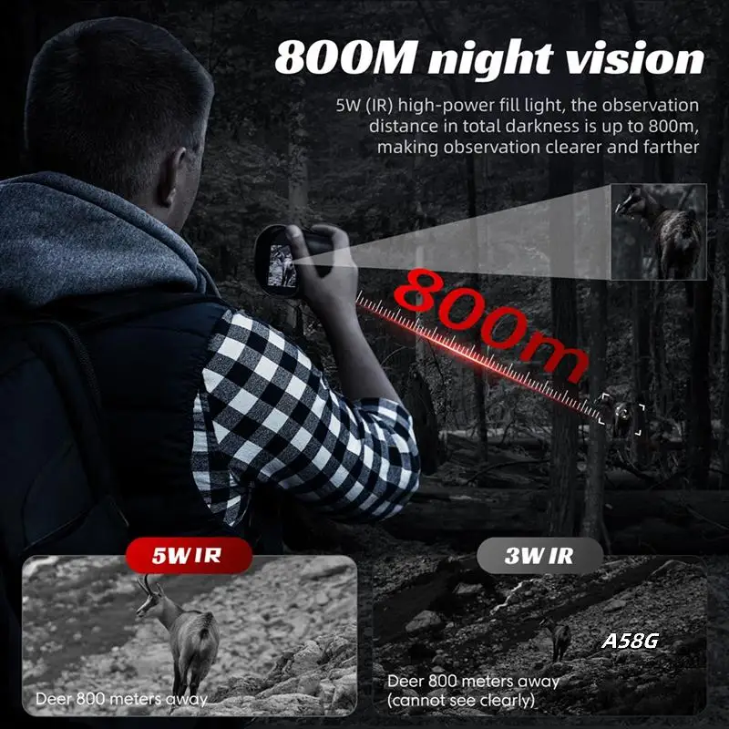 

Outdoor Monocular Night Vision Goggles 10X Digital Zoom 5W Infrared Monocular With Compass For Hunting Telescope