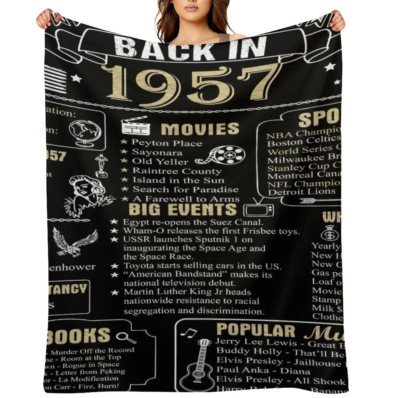 

Birthday Anniversary 1957 History Back in 1957 Throw Blanket Picnic Loose blankets and throws Flannel Fabric Blankets