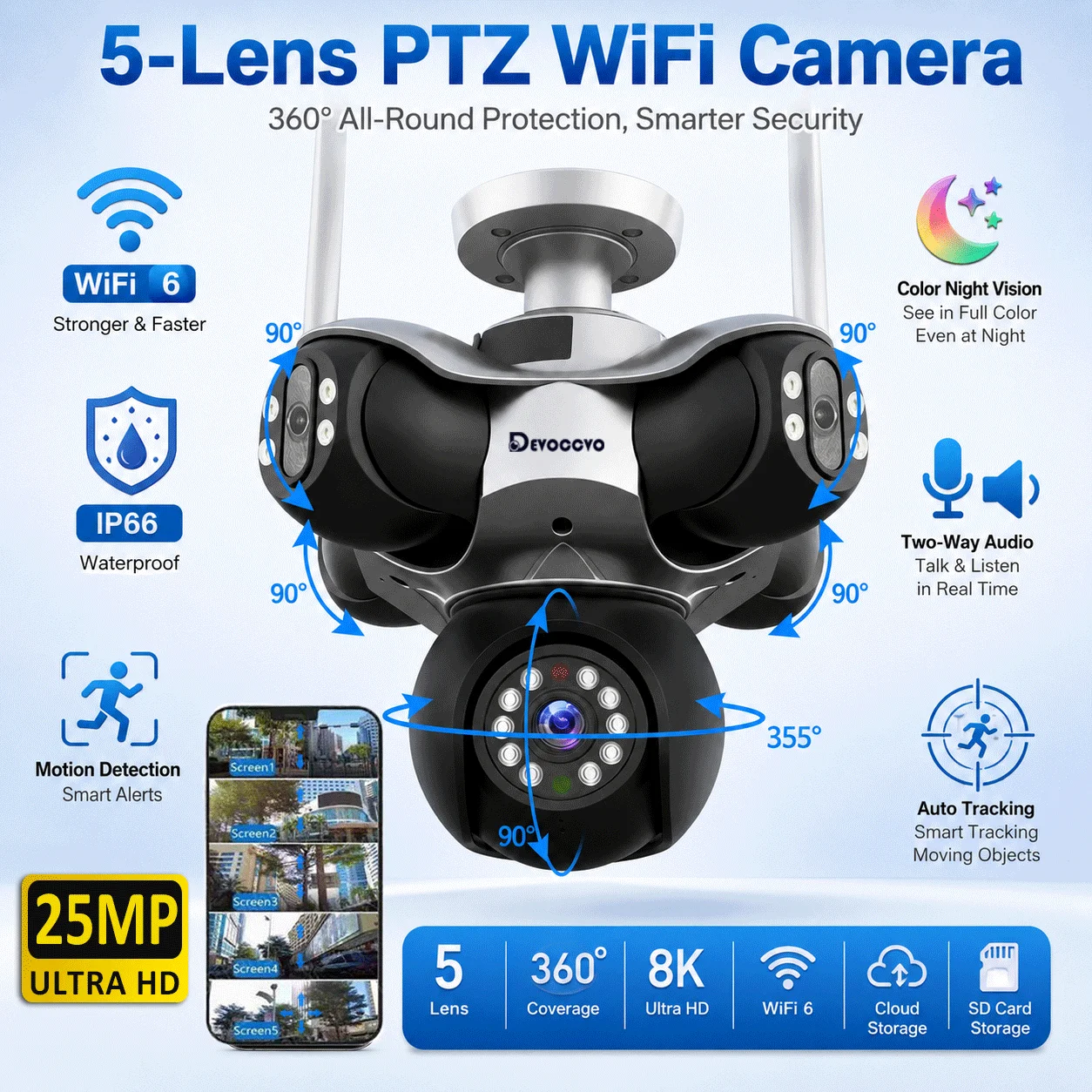 Caméra WiFi à cinq écrans 25MP, caméra IP CCTV à cinq objectifs, extérieure, 20MP, 10K, surveillance vidéo de sécurité, 720 °   Caméra IP de sécurité domestique PTZ