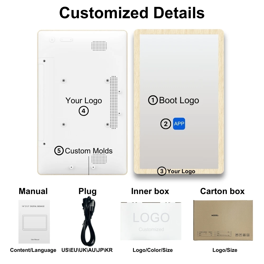 Wall Mount 14 Inch Digital Calendar Smart Touchscreen Interactive Display for Family Schedules Wall Mount Included