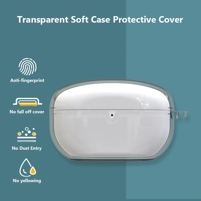 

TPU Earphone Covers Headphone Dustproof Protective Cover For WF-1000XM5 Travel Earphone Case Soft Headphone Protector