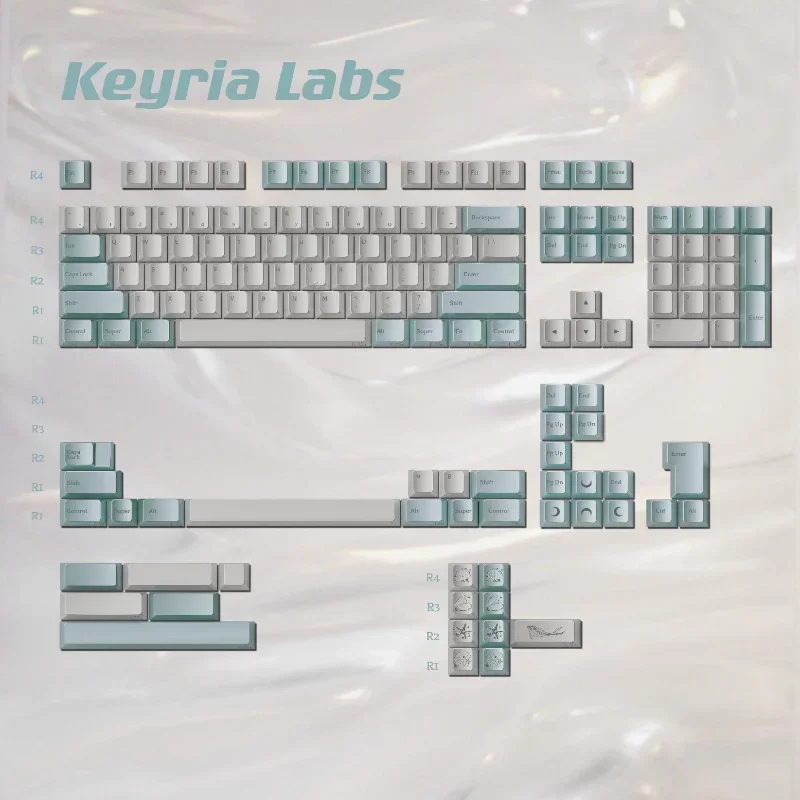 Keyria Labs Pearl Tears Theme Keycaps ABS Spraying Cherry Profile Keycap 137Keys For Customized Gaming Mechanical Keyboard