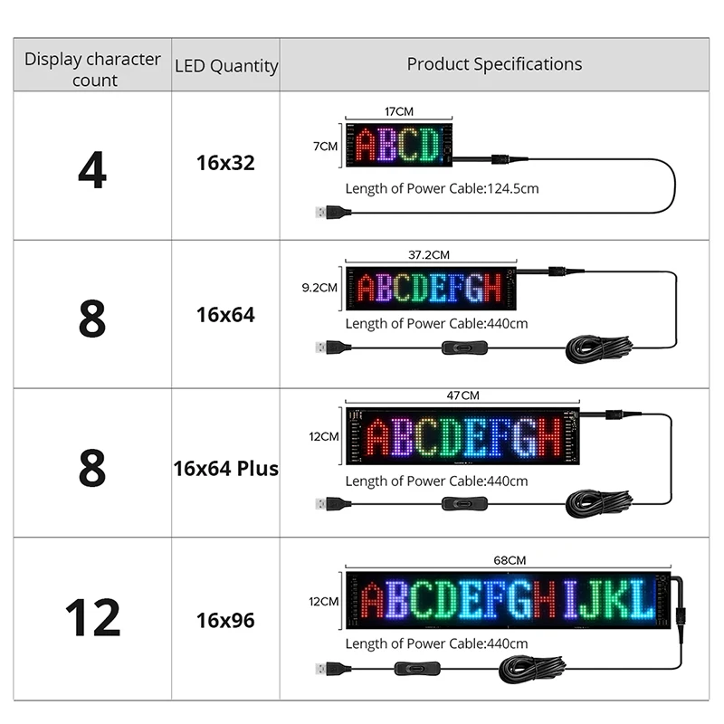 LED Custom Programmable  Sign USB 5V Bluetooth Logo Light Text Pattern Animation pixel block display car Scrolling Advertising