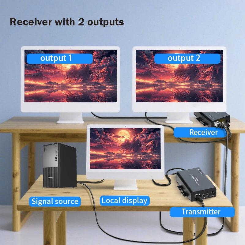 4K HDMI KVM موسع 60M عبر RJ45 إيثرنت Cat6 كابل HDMI USB KVM موسع الفيديو مع 2 إخراج حلقة التدريجي دعم لوحة مفاتيح الماوس