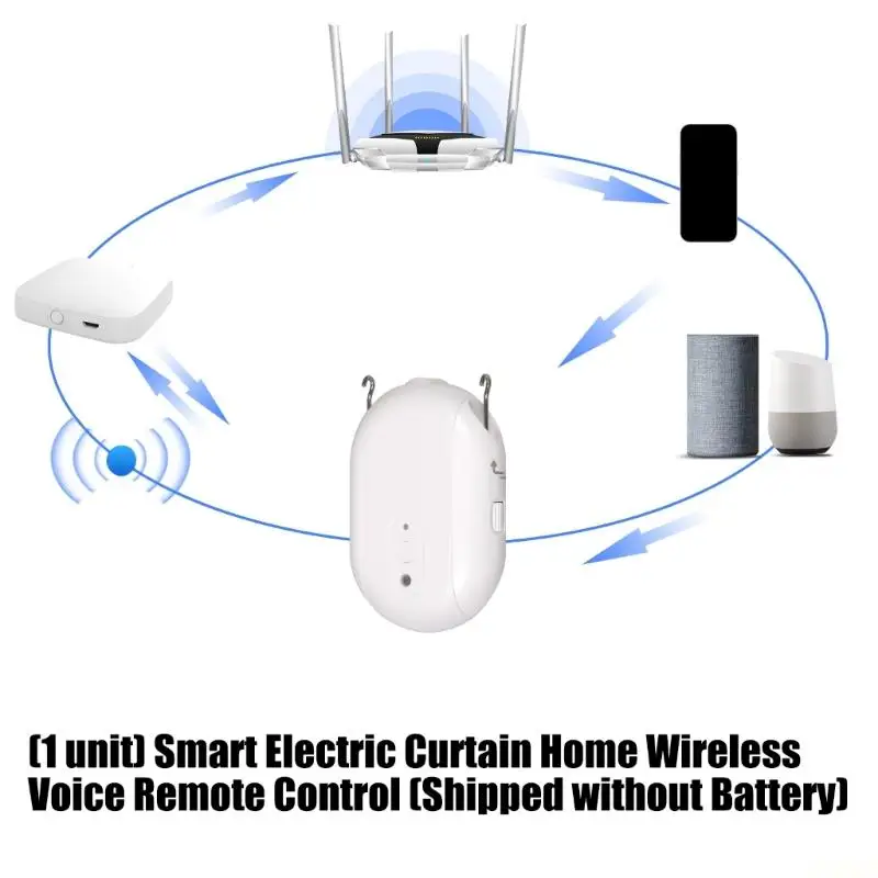 

Машина занавеса Б03Ф оборудованная беспроводной связью для одиночной двойной панели и стандартного применения следа