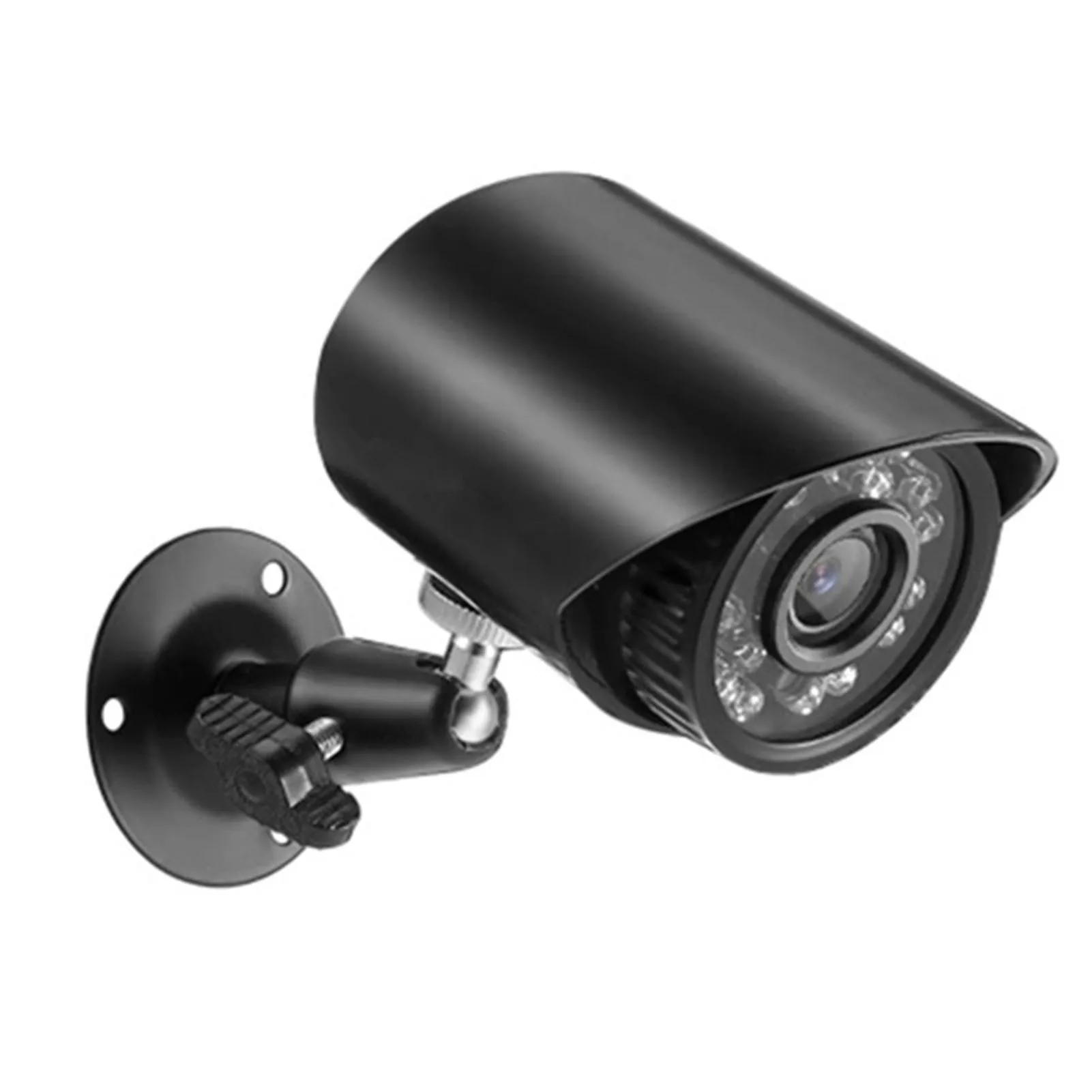 New Security Camera…