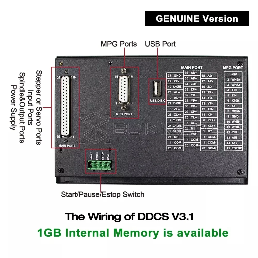 DDCS V3.1 Standalone Offline CNC Motion Controller 3Axis 4Axis USB Interface connection with MPG Handwheel for CNC Machine Kit