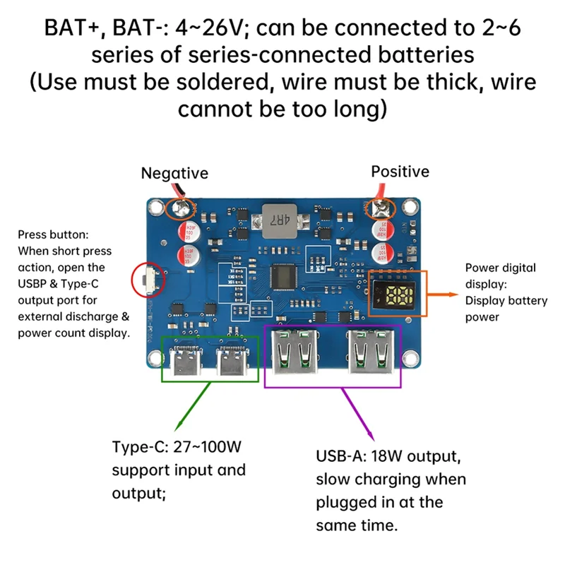 

New-Mobile Power Motherboard 100W PD Fast Charge/Discharge Module With Digital Display For 2-6S Batteries