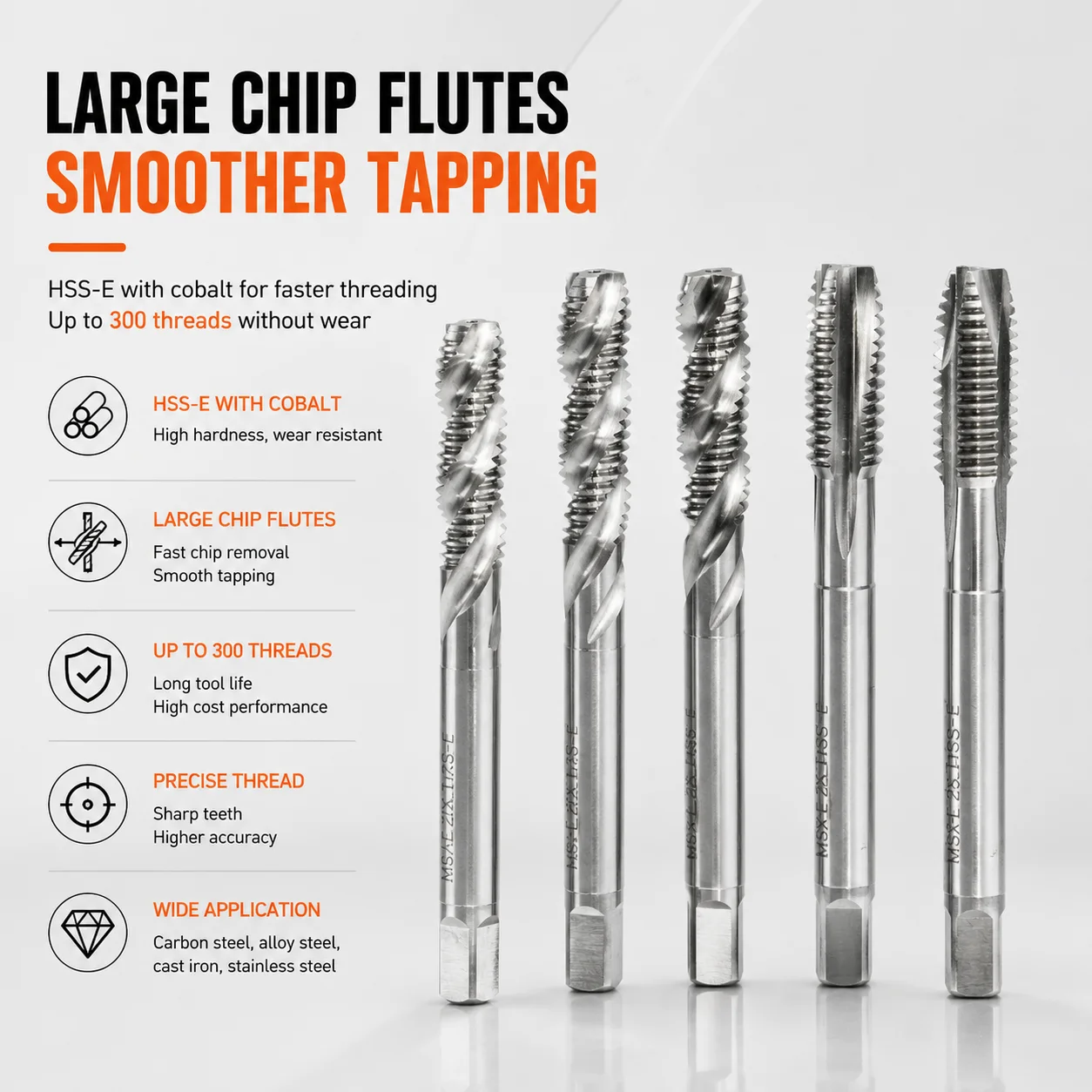Japanese Standard High-Speed Steel Taps M1,M2, M3, M4, M6, M8, M10, M12 Taps for Copper and Aluminum (Helical and Tip-Grooved)