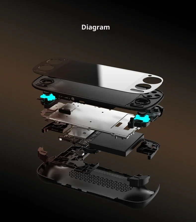 Prevendita Retroid Pocket G2 Schermo AMOLED da 5,5 pollici Gen 2 Console di gioco portatile 8-128 GB Android con batteria da 5000 mAh Console di gioco