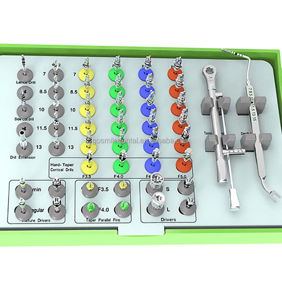 Compatible Dental  Guide Too Dental Taper Kit