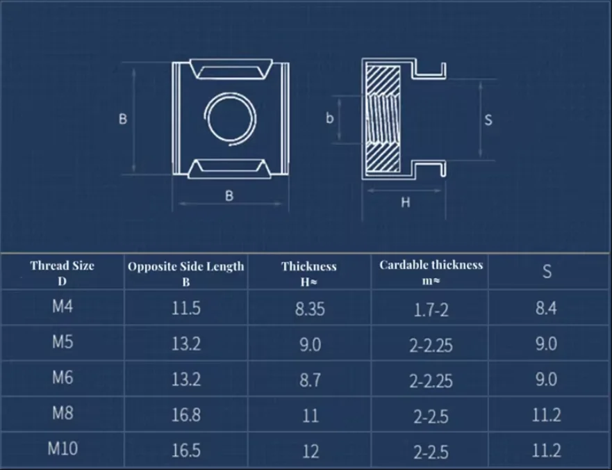 Zinc-Nickel Plated Quartet Floating Nuts - M4-M12, Snap-In Square Cage Nuts, Elastic Enclosure