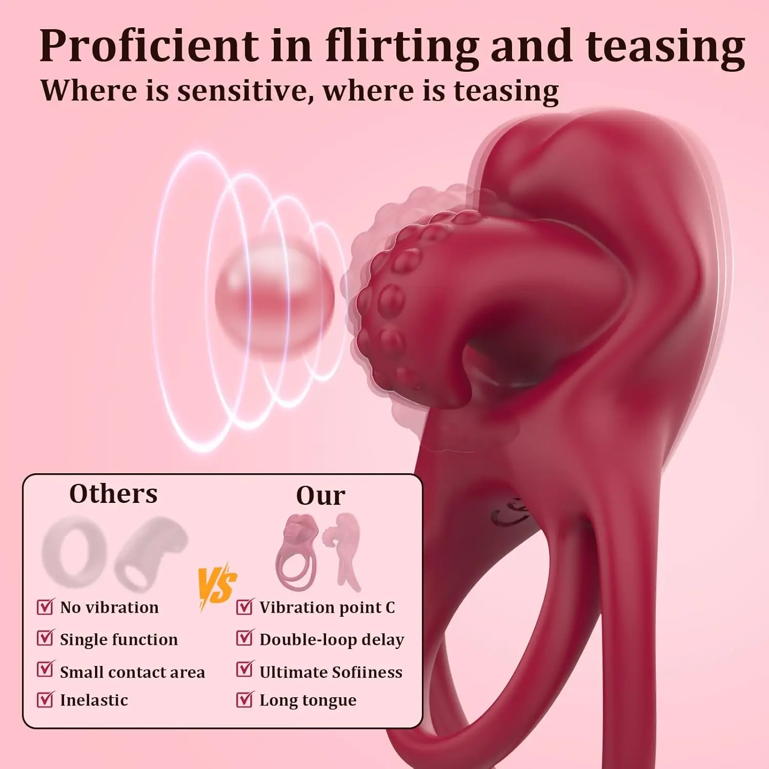 Vibrating Cock Ring for Clitoral Stimulation