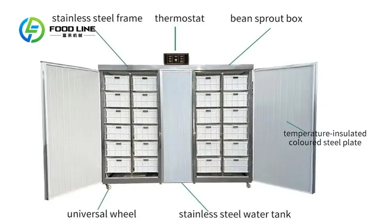 High Productivity 30kg Per Day Mung Bean Sprouts Making Machine Hot Sale Bean Sprout Cleaning Machine Bean Sprouting Machine