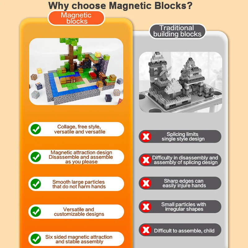 新しい磁気ビルディングブロックモンテッソーリスタッキングキューブ建設セットクリスマスギフト子供のための鉱山マグネット世界セットおもちゃギフト