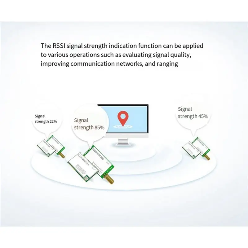 Yeni Gelenler-LLCC68 E220-400T - 433Mhz Receiver Module incelemesi ve fiyatı
