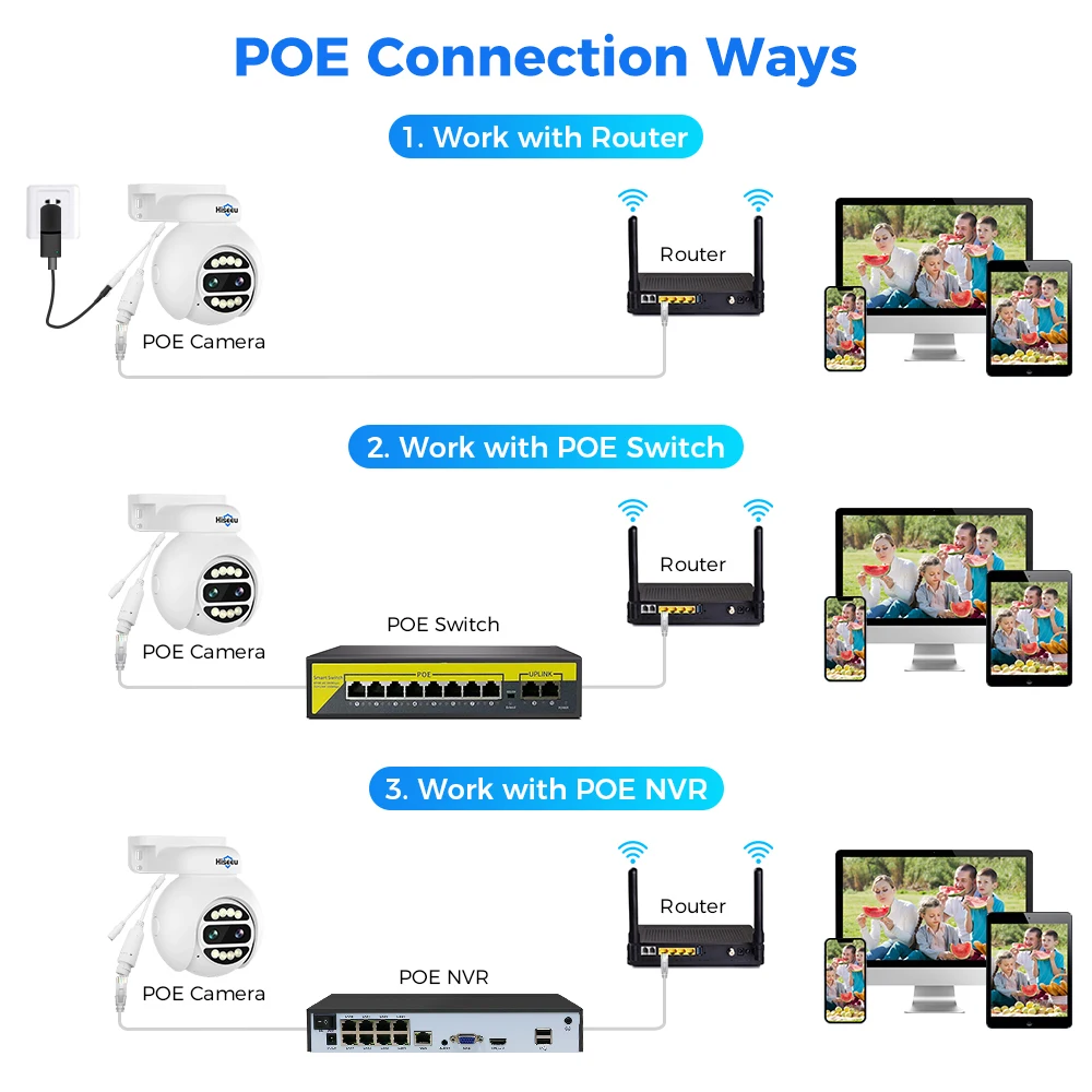 Kamera iseeu POE IP 8X Zoom 4K 4mpx 2 podwójny obiektyw PTZ System kamera bezpieczeństwa do monitoringu CCTV XMeye 2-kierunkowe kamery Audio