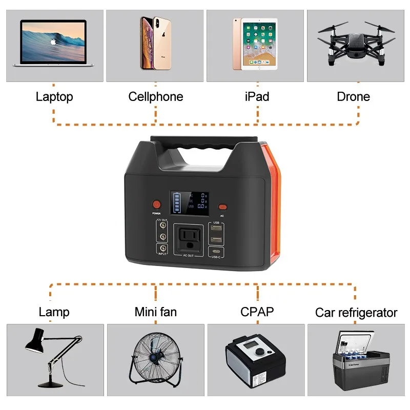 Portable Power Station 150W 48000mAh 177.6Wh original lithium battery Power Bank Charger Outdoor travel camping universal gauge