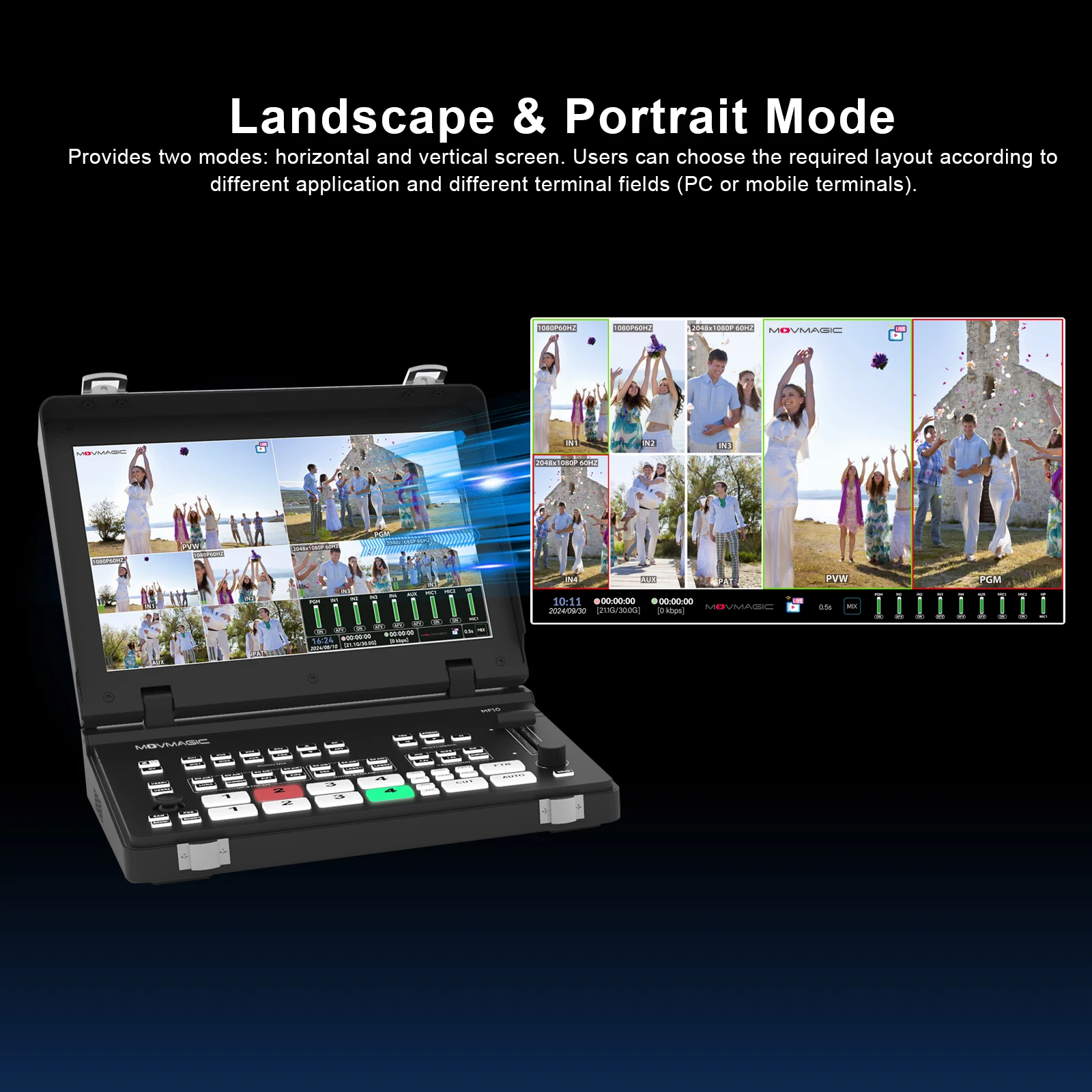 MOVMAGIC MF10 10,1-calowy ekran MF10 4KP60 5CH Profesjonalny przełącznik wideo Zgodny z HDMII Wejście i wyjście Nagrywanie wideo