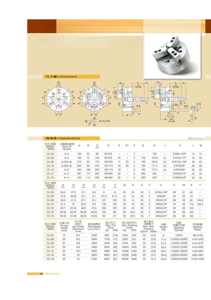 Chuck CL-05 06 08 10 12 15 18 Three-jaw medium solid hydraulic chuck