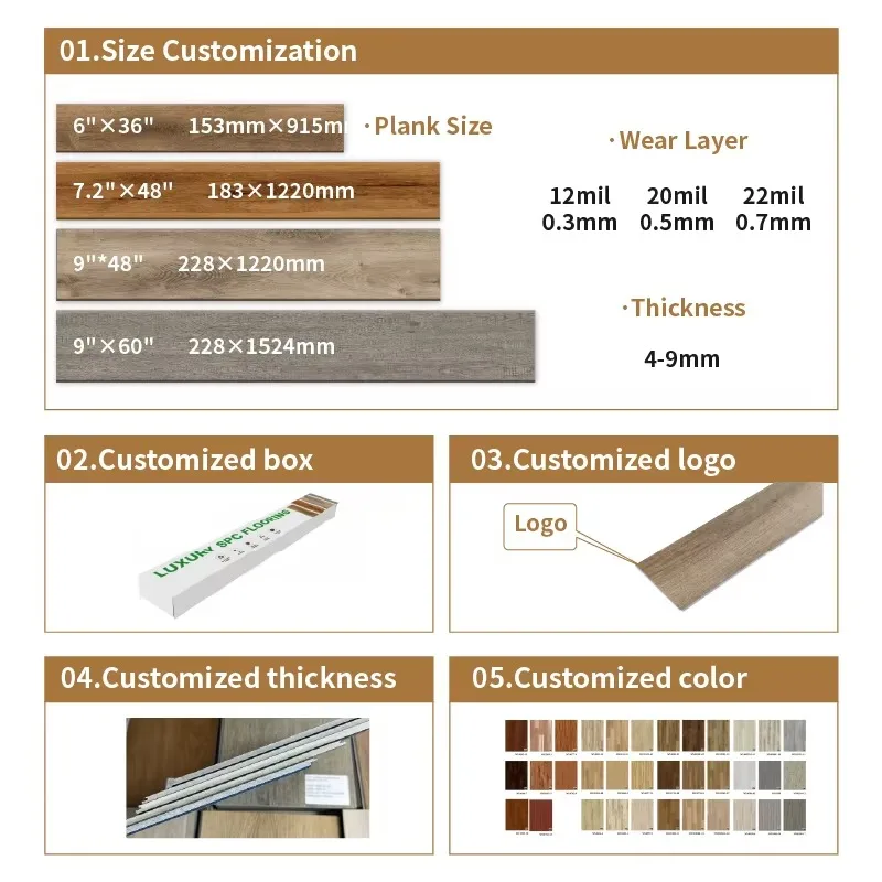 Customized size Engineered Wood SPC Flooring With AC3 Laminated Rating and Waterproof Feature for Modern Home Design