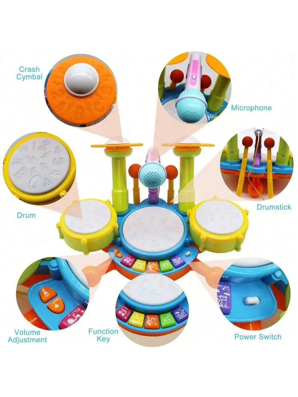 Thumbnail 3 - #37 Trending Toy Drum Sets Right Now