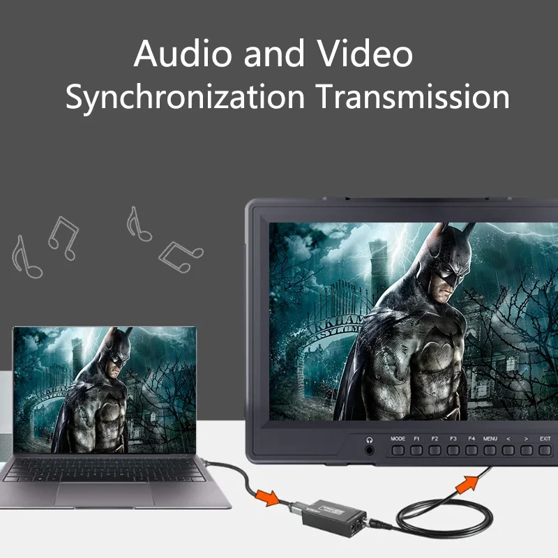 3G HDMI to SDI Converter / SDI to HDMI Adapter Audio HD-SDI/3G-SDI Adapter BNC 1080P DAC Converter for Monitor HDTV