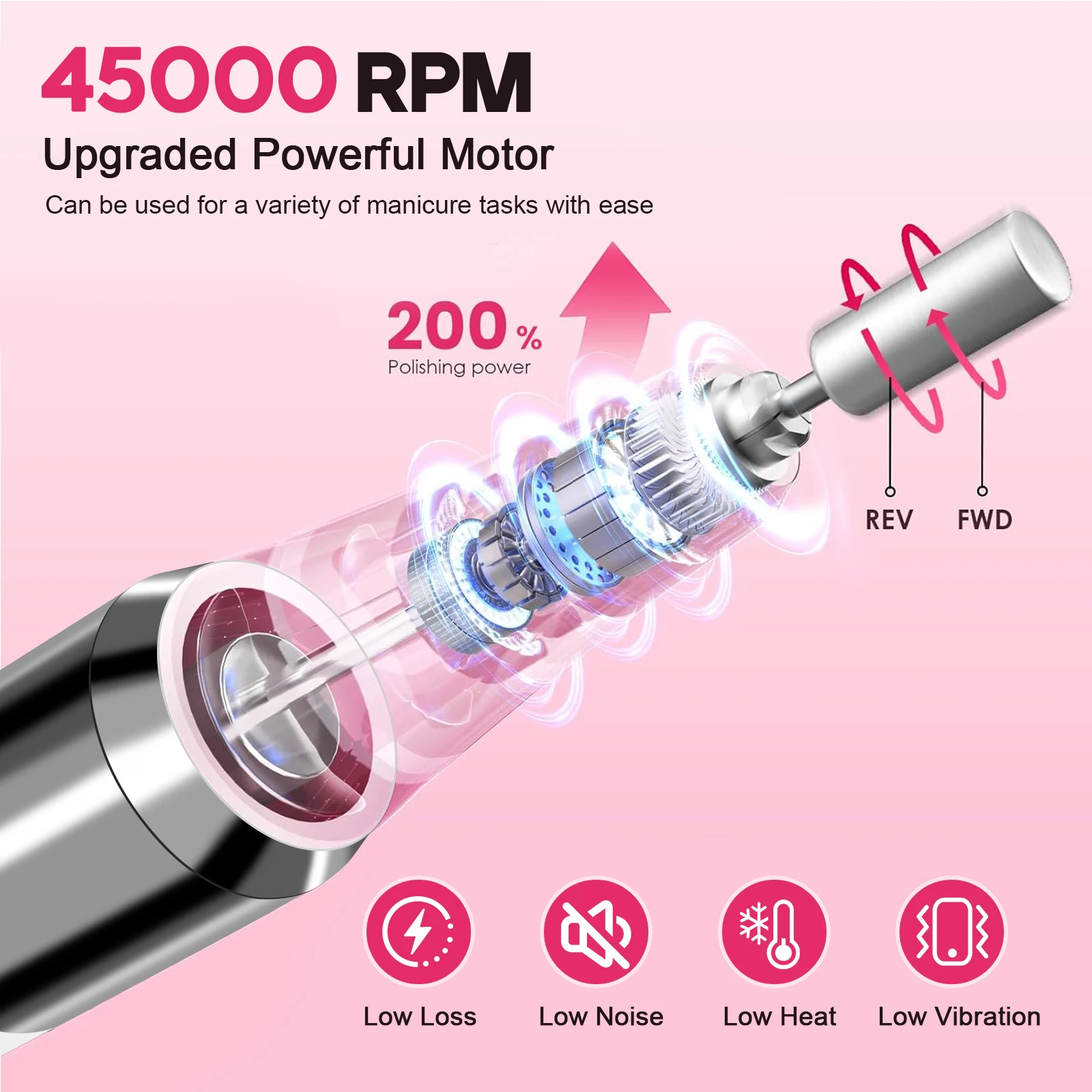 コードレス電動ドリルネイルマシン ブラシレス マニキュアカッター アパリイグドマシン マニキュアとペディキュア用 ネイルファイル 電動
