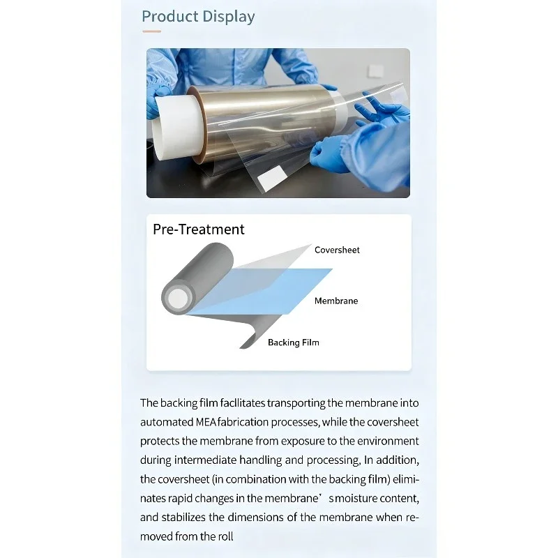 XL-100 Proton Exchange Membrane 20μm Perfluorosulfonic Acid PEM For Fuel Cell Water Electrolysis