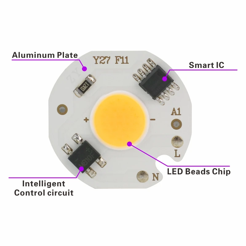 10pcs/lot MINI LED COB Chip 220V 3W 5W 7W 9W Smart IC No Need Driver LED Bulb Lamp for Flood Light Spotlight Downlight Lighting