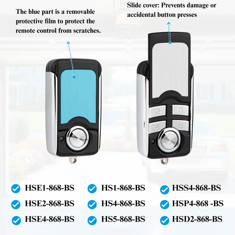 Для HSE4-868-BS BS Series пульт дистанционного