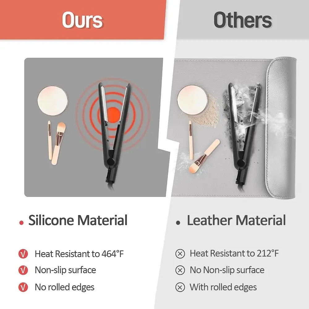 Hot Heat Resistant Silicone Makeup Mat Easy to Clean Portable Vanity Mat Waterproof Makeup Accessories for Use While Traveling