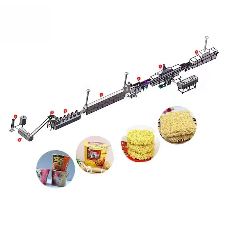 FOODLINE Energy Saving Instant Noodle Production Line Low Consumption Fried Noodle Processing Assembly Line
