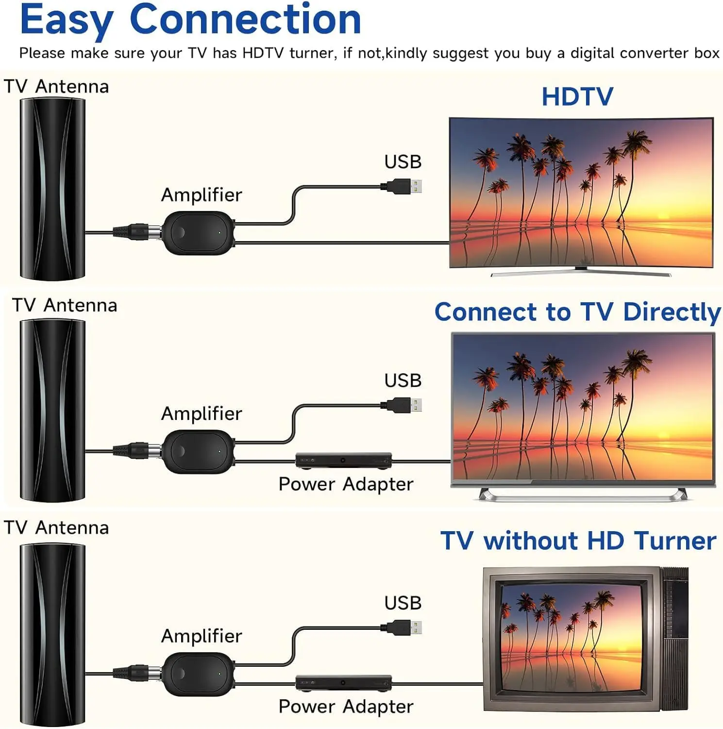 Antena digital para tv com amplificador de longo alcance 3000 milhas 4k 1080p amplificador de sinal digital hd dvbt2 atsc antena de tv poderosa