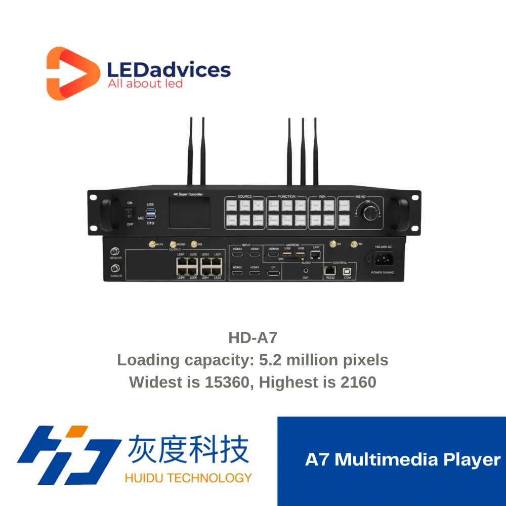 Huidu HD A7 4K Synchronous And Asynchronous Player For Ultra-large Resolution Outdoor Indoor Led Wall Display 5.2 Million Pixels