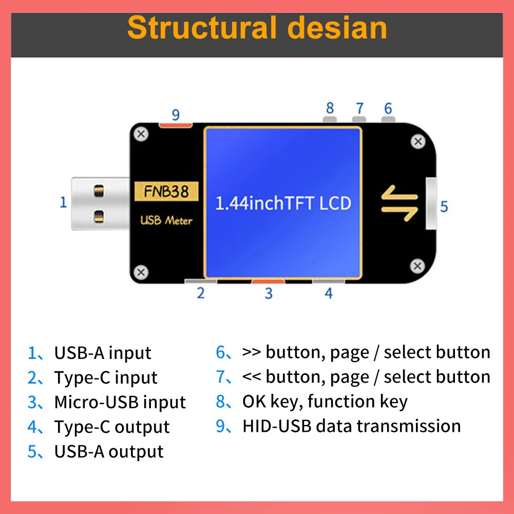 FNB38 USB Tester Medidor de tensão atual, carregamento rápido Protocolo Capacidade Tester, QC4 + PD3.0, QC2.0, PPS, FCP, SCP, AFC