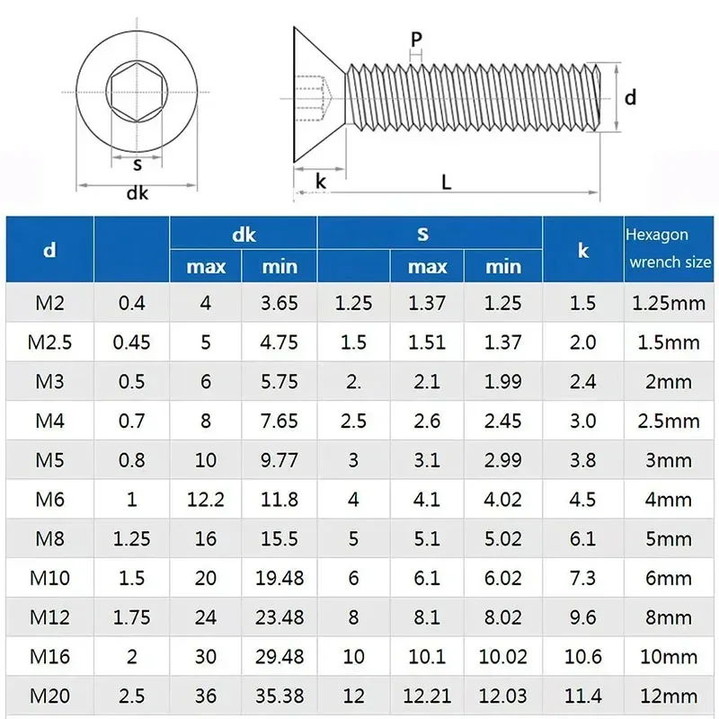 Metric Threaded Machine Screws Gasket Washer Set M2 M3 M4 M5 M6 304 Stainless Steel Hex Countersunk Bolt and Nuts Spacer Kit