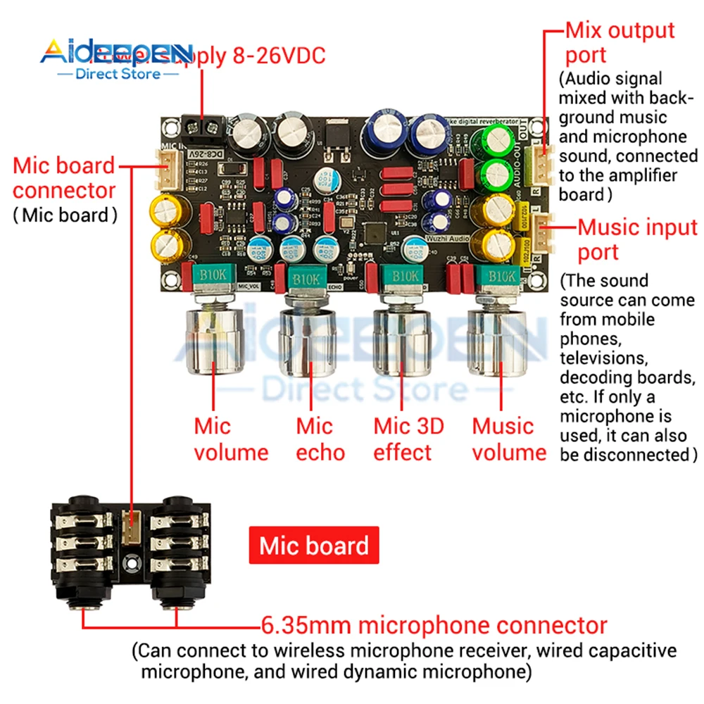 DSP Karaoke Preamp مع صدى قابلة للتعديل ومؤثرات صوتية ثلاثية الأبعاد مدخلات ميكروفون مزدوجة 6.35 مم للمسرح المنزلي وأنظمة الترفيه