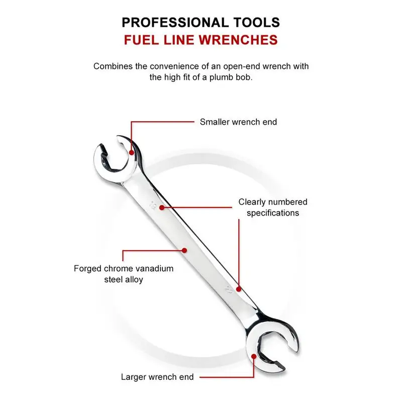 Adjustable Double Ended Wrench Multifunctional Universal Nut Wrench Portable Rust Proof Open-End Wrenches For Plumbing Repair