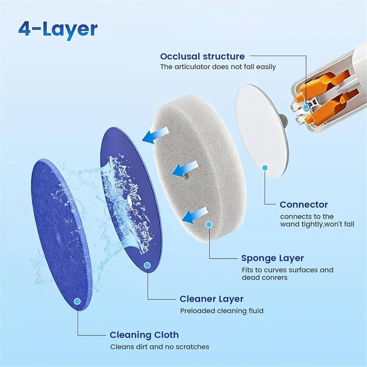 update. Disposable Toilet Brush,Toilet Brush 36PCS,Wall Mounted Toilet Bowl Brush,Toilet Brush for Hygienic Bathroom Maintenance